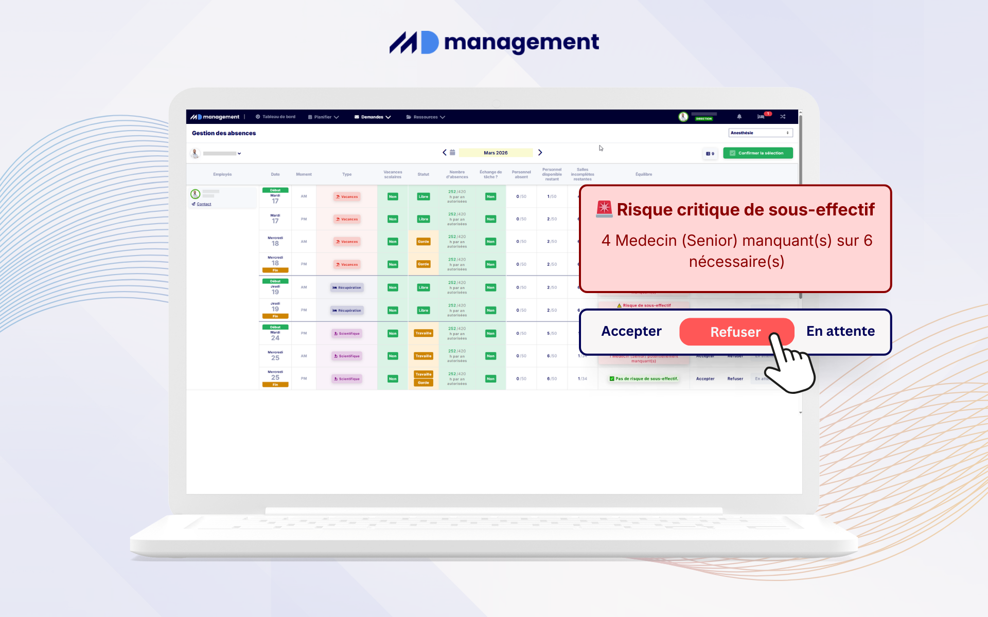 Comment MD Management détecte le risque de sous-effectif
